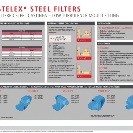 Casting Masters: CMT Metallurgy İç ve Dış Sanayi ve Tic. Ltd. Şti.