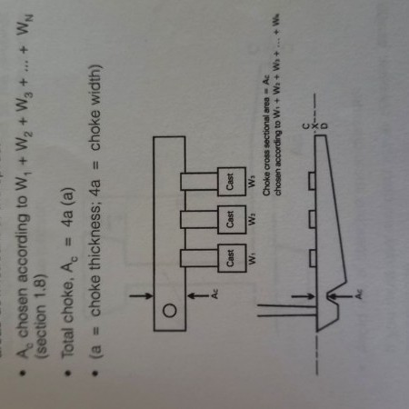 Casting Masters: CMT Metallurgy İç ve Dış Sanayi ve Tic. Ltd. Şti.