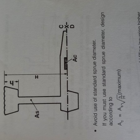 Casting Masters: CMT Metallurgy İç ve Dış Sanayi ve Tic. Ltd. Şti.