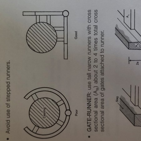 Casting Masters: CMT Metallurgy İç ve Dış Sanayi ve Tic. Ltd. Şti.